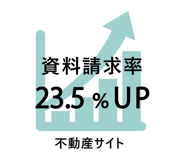 お申込み率14.7%UP